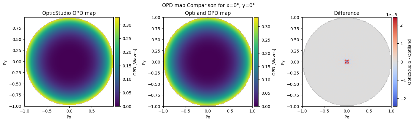 ../../_images/75f1bda267291488ba2b5455dc7bae508013290d46fc328c53300326f966b1dc.png
