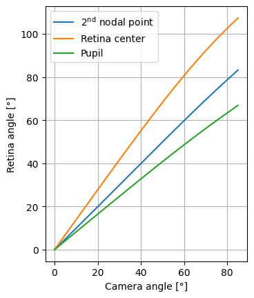 ../../_images/6986863b0bf6bc5ab3f22c542d9841a5bb67d974ca3bf24ad54150c0e8bcc582.png