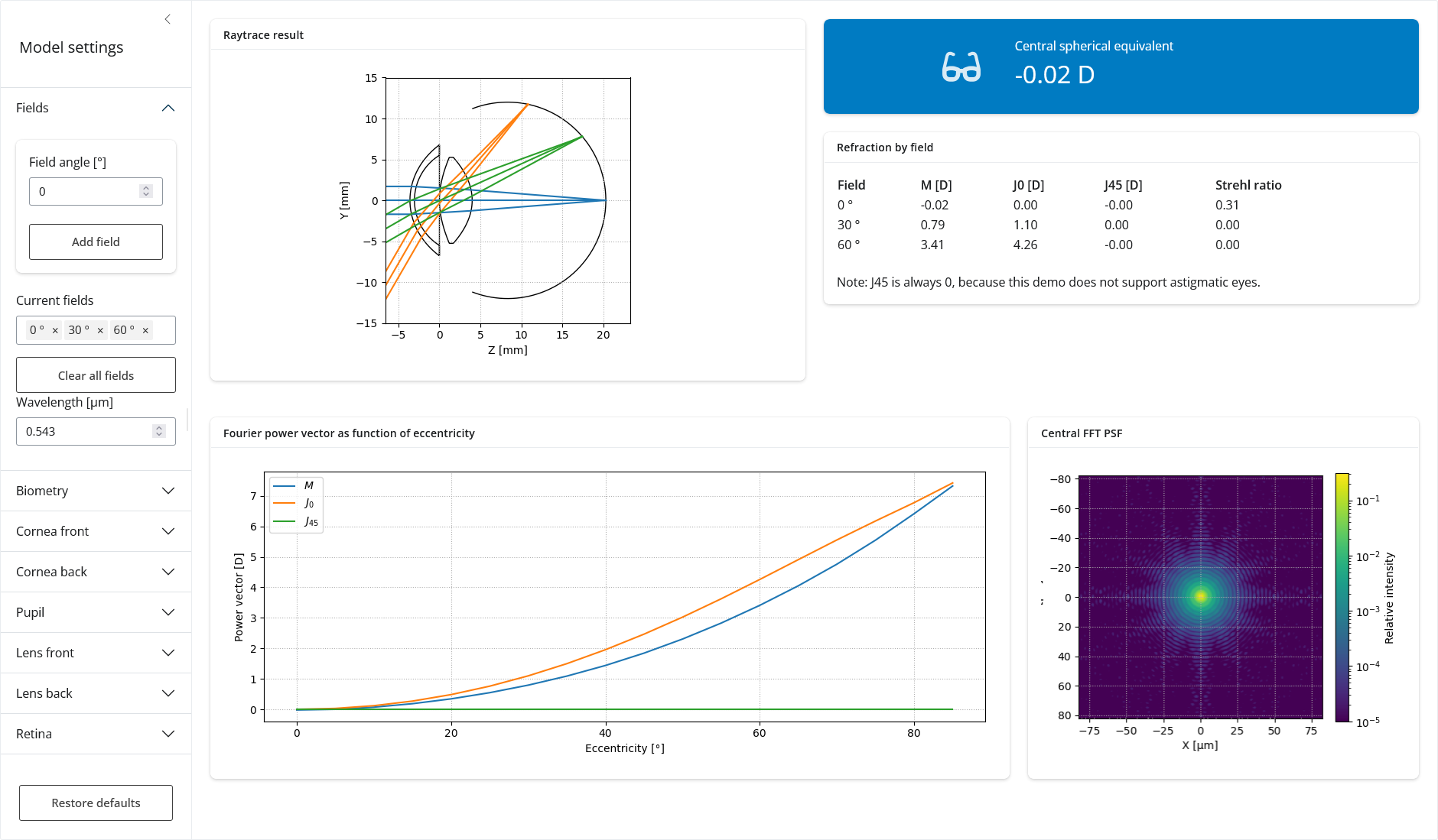 Visisipy online demo screenshot
